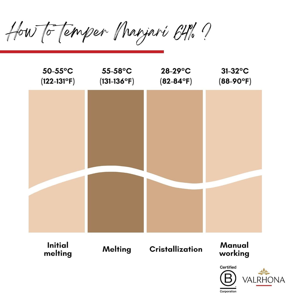 Valrhona Premium Baking Chocolate Discs (Feves), Creamy Milk JIVARA 40% w/Hints of Vanilla and Malt, and Dark Chocolate GUANAJA 70% w/Intense & Smooth with Bitter Notes, For Cookies, Cakes, and more