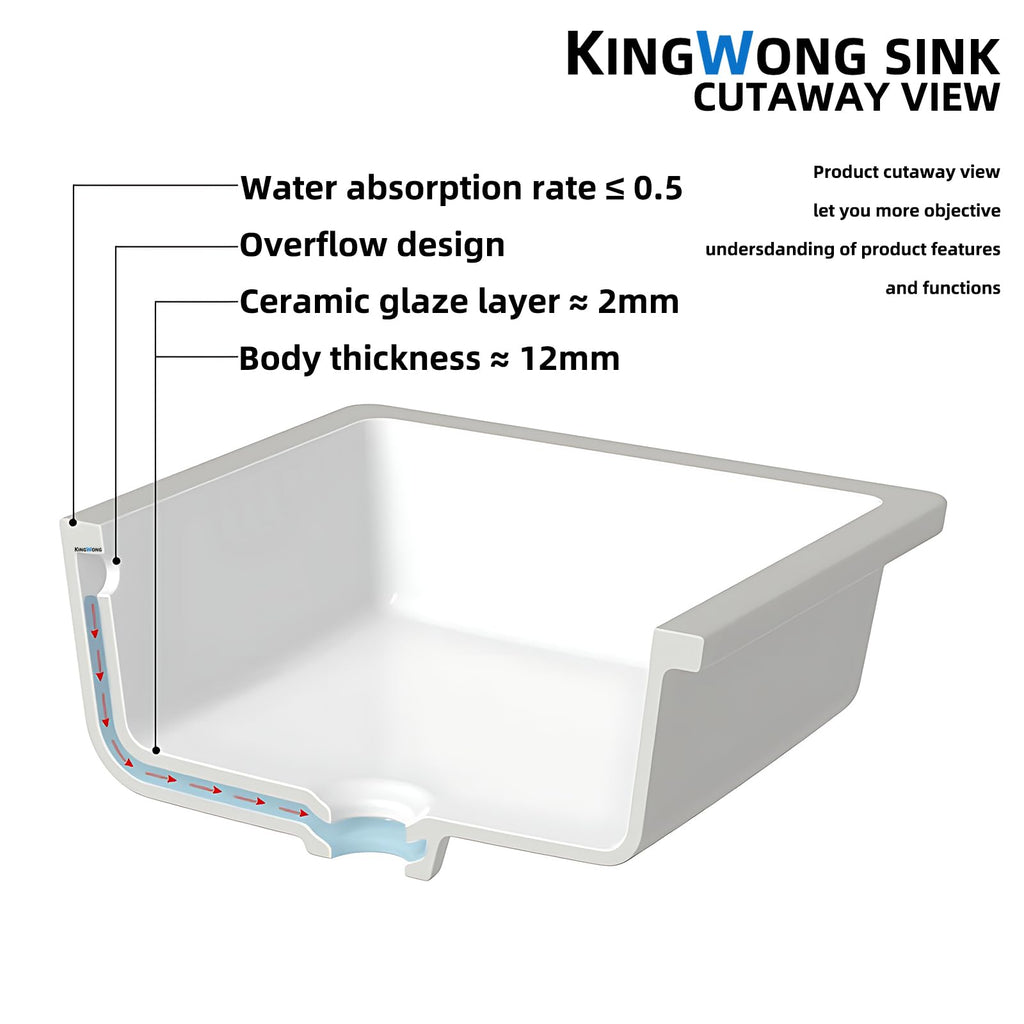 KINGWONG 14 Inch Small Square Undermount Bathroom Sink, 13.75" Ceramic White Porcelain Under Counter Basin for Vanity, Modern Rectangular Sink with Overflow Hole, Easy to Clean, Interior 11.5" x 11.5"