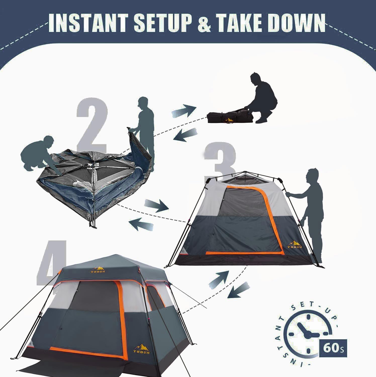 3/4 Person Camping Tent with 1 Door, 4 Windows, and Upgraded Ventilation– Instant Setup, Waterproof, 8'x 8'x 67''Oxford Fabric Floor Pop Up in 60 Seconds Includes Rainfly and Backpack