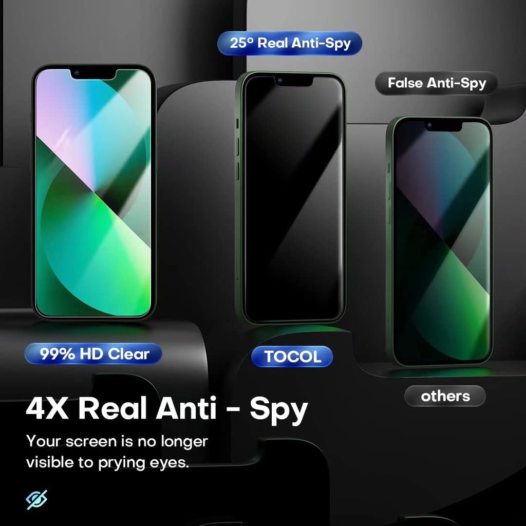 TOCOL [3 Pack] Compatible for Google Pixel 6 5G 6.4'' Tempered Glass Screen Protector & Glass Camera Lens Protector, Case Friendly, Anti-Scratch [Alignment Tool] [Fingerprint Unlock]