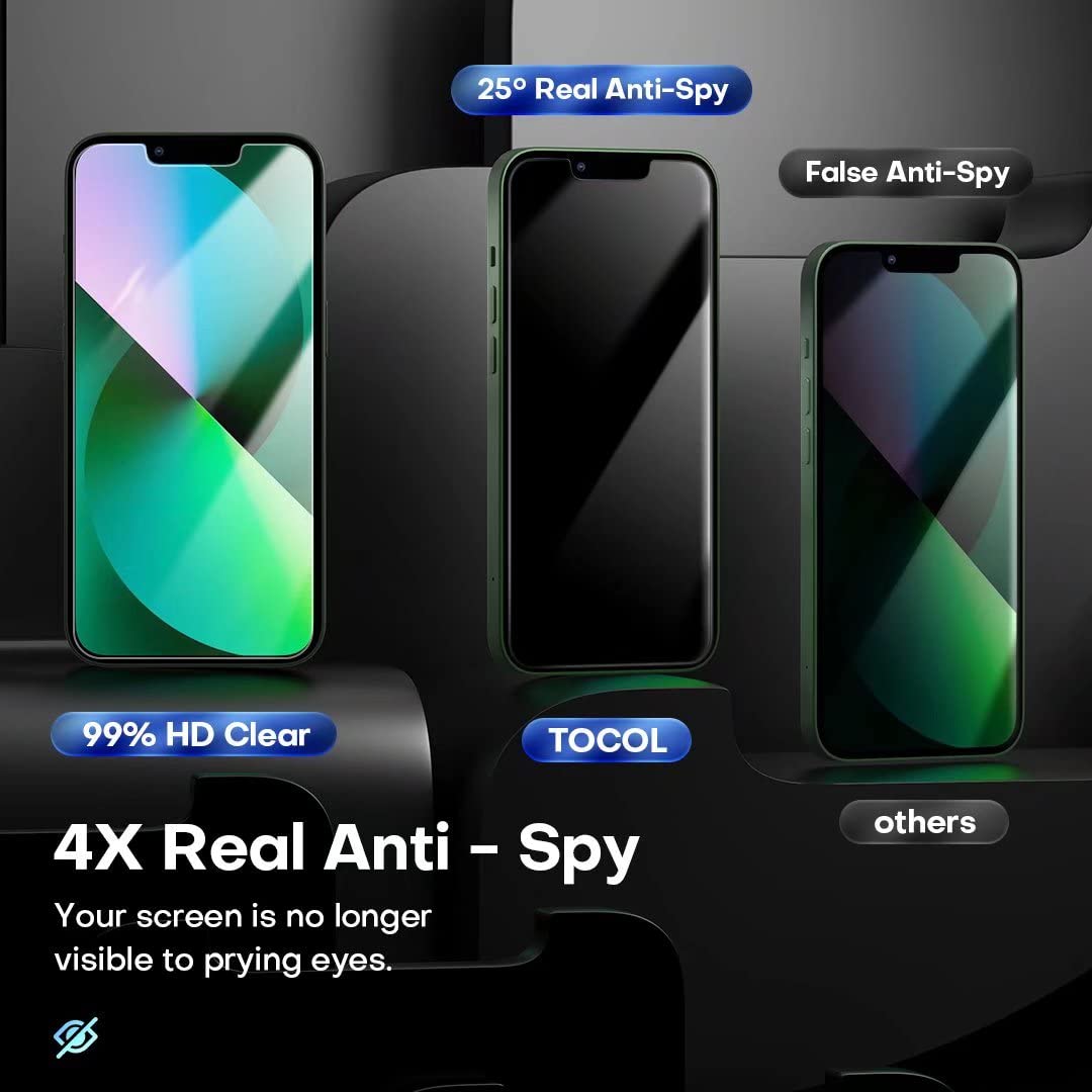 TOCOL [3 Pack] Compatible for Google Pixel 6 5G 6.4'' Tempered Glass Screen Protector & Glass Camera Lens Protector, Case Friendly, Anti-Scratch [Alignment Tool] [Fingerprint Unlock]