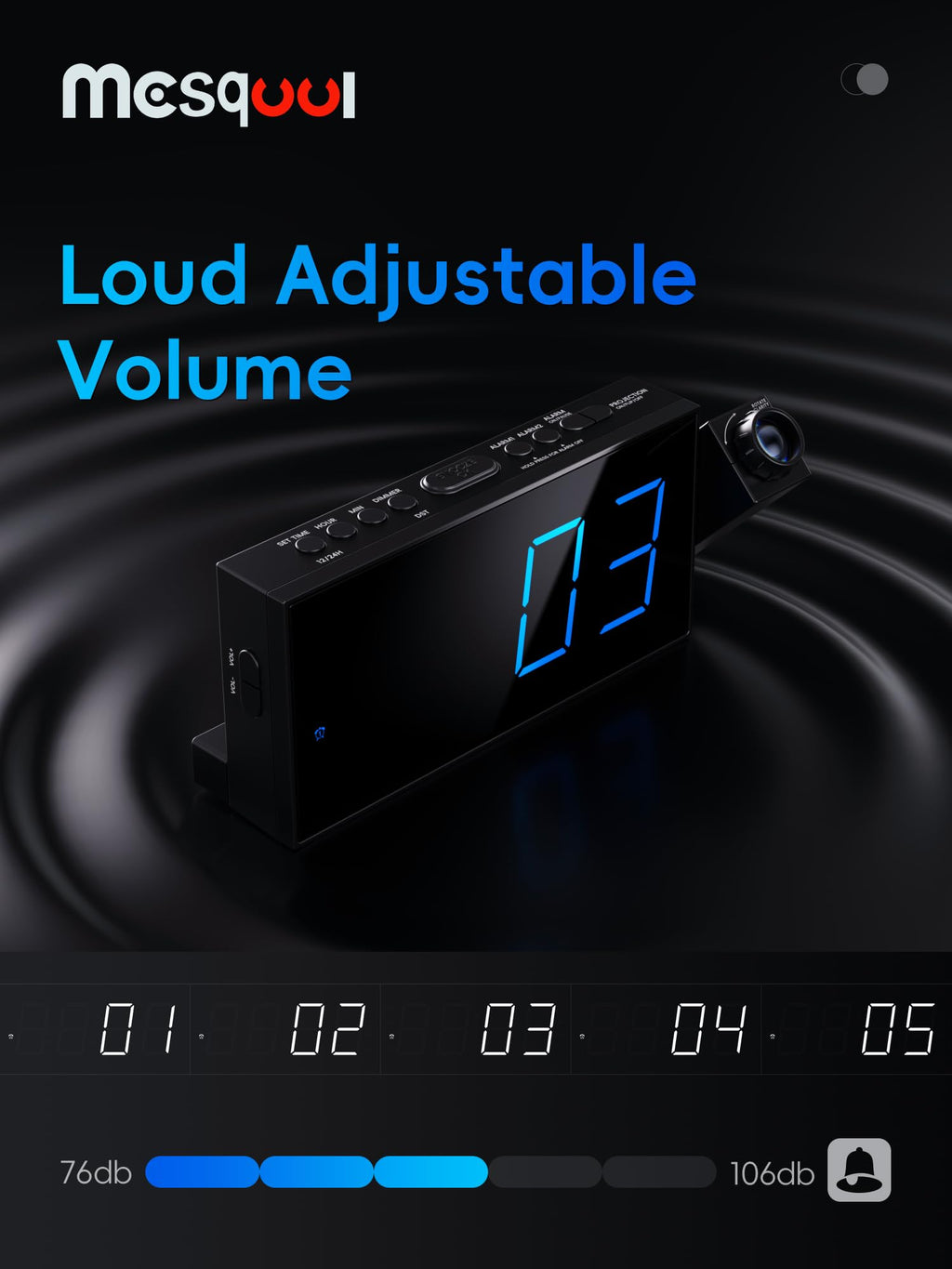 Digital Projection Alarm Clocks for Bedrooms - Large LED Display, 180° Rotatable Projector, 5-Level Dimmer,USB Charger,Battery Backup,Loud Dual Alarms for Kids Elderly,Heavy Sleepers,Snooze,12/24H,DST