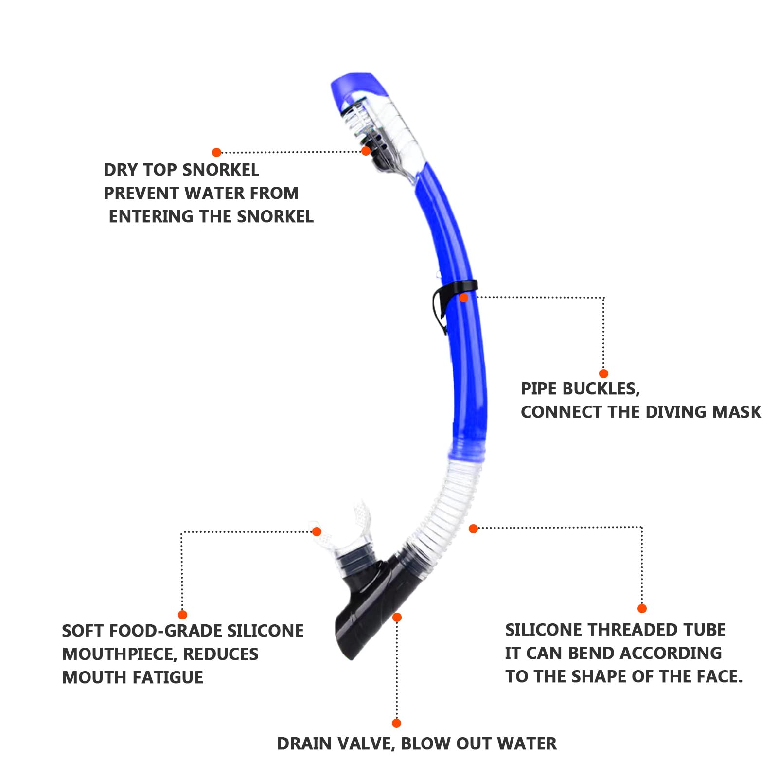 Snorkeling Gear for Adults, Dry Snorkel Mask Set, Scuba Diving Snorkle mask Set Adult, Panoramic Wide View Anti-Fog Dive mask, Swimming Diving Snorkeling Packages