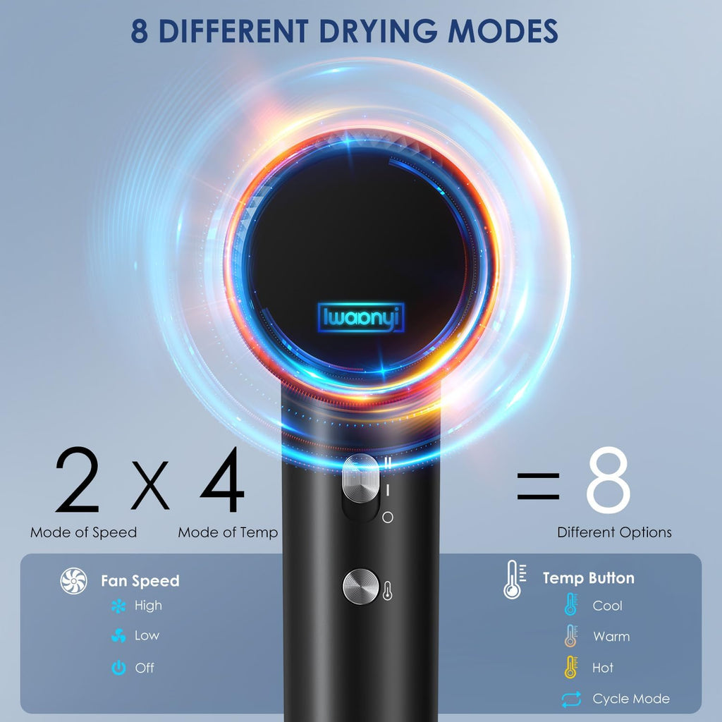 Hair Dryer - 150000 RPM High-Speed Blow Dryer with Negative Ionic Care for Fast Drying. Lightweight, Low Noise Design with 4 Temps/2 Speeds and Magnetic Nozzle (Black)