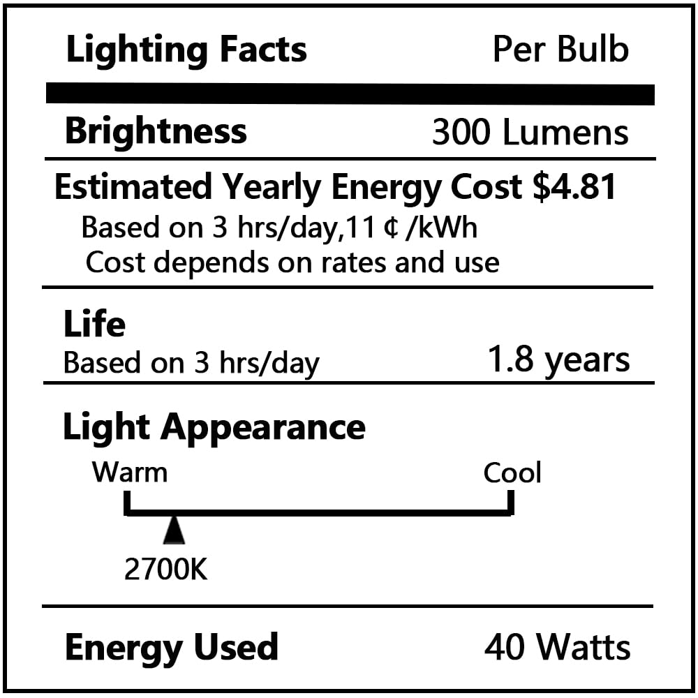 Potanro E12 Incandescent Light Bulbs 25Watt Warm White 2700K, 180 Lumens Candelabra Light Bulb Decorative Dimmable Chandelier Light Bulbs for Ceiling Fan, Pendants (25W-12Pack)