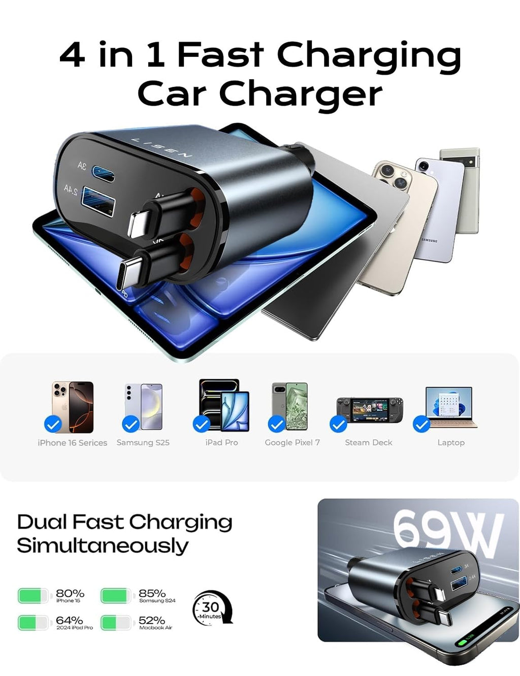 LISEN Retractable Car Charger, 84W Car Charger USB C Fast Charger Adapter for iPhone, Car Accessories for Men Women, Birthday Gifts for Fathers Day for Men Dad Husband, for iPhone 17 16 15 14 13 12 11