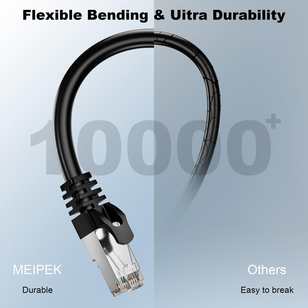 MEIPEK Cat 6 Shielded Ethernet Cable 10ft, Outdoor&Indoor Cat 6 Patch Cable, Heavy Duty 23AWG, High Speed, Weatherproof, UV Resistant Cat6 RJ45 LAN Network Cables for Gaming, Modem