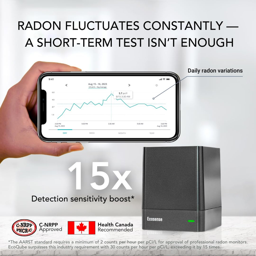 Ecosense EQ100 EcoQube, Digital Radon Detector, Fast Capture of Fluctuating Levels, Short & Long-Term Continuous Monitoring with Trend Charts, Remote Data Access, Only Support 2.4 GHz Networks