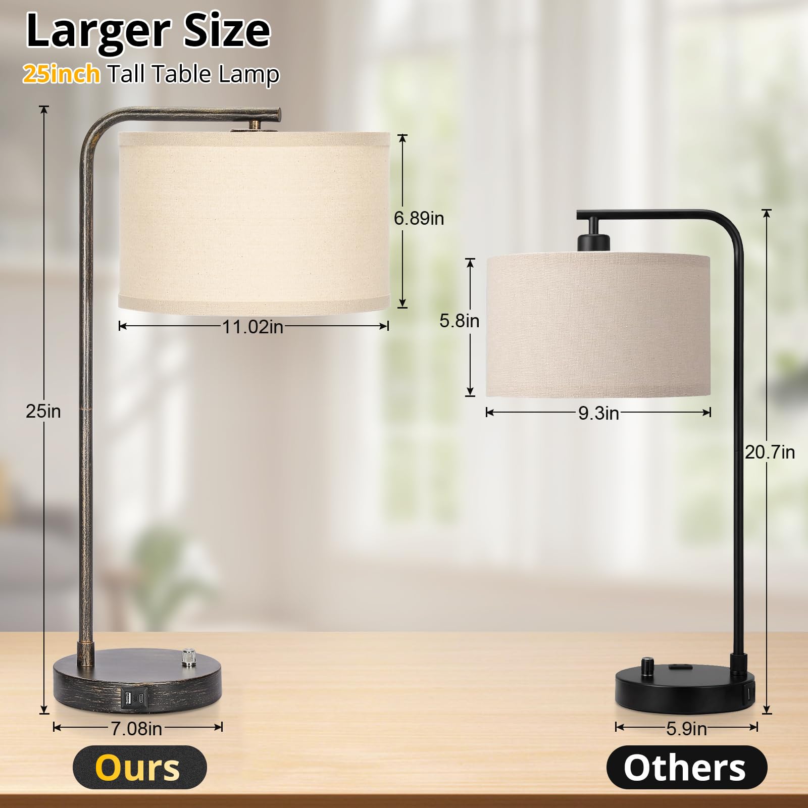 Table Lamps Set of 2, Fully Dimmable Bedside Lamp with USB C+A Charging Ports, Modern Nightstand Lamps with Linen Fabric Shades, Tall Desk Lamp for Bedroom, Living Room, Office, LED Bulb Included