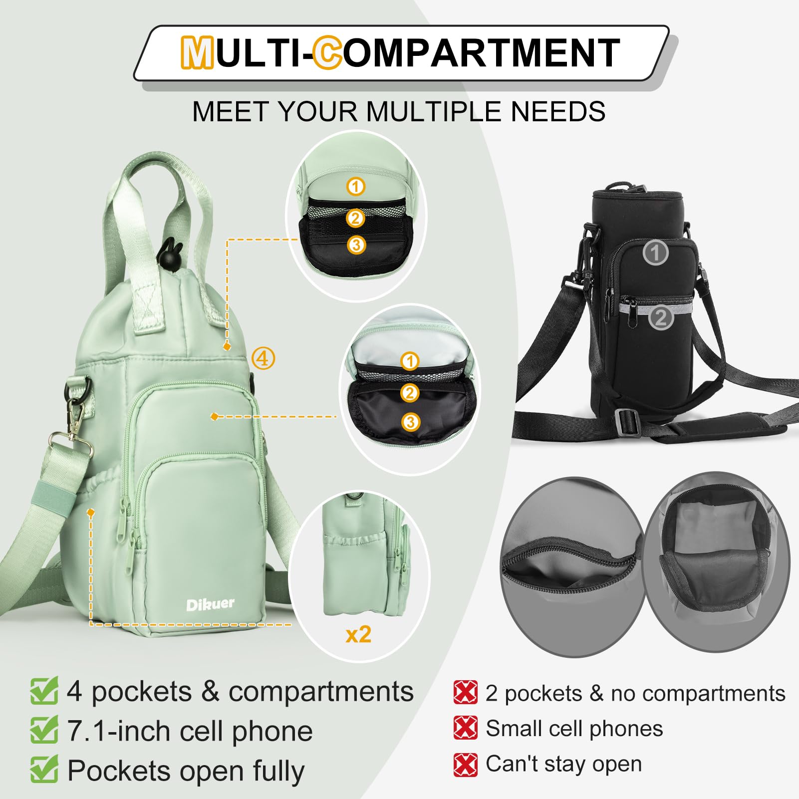 Water Bottle Holder with Strap, 32oz 40oz Insulated Crossbody Water Bottle Carrier Sling Bag with Phone Pocket for Walking/Hiking/Travel/Gym