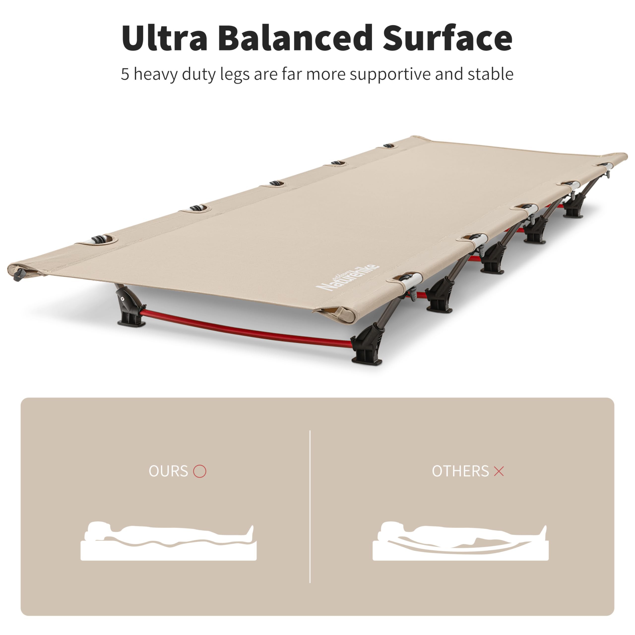 Naturehike Ultralight Camping Cot, Easy to Assemble Folding Tent Cot, Compact & Protable Camping Bed for Camping, Mountaineering, & Hiking, Supports 330lbs with Carry Bag, Kahki