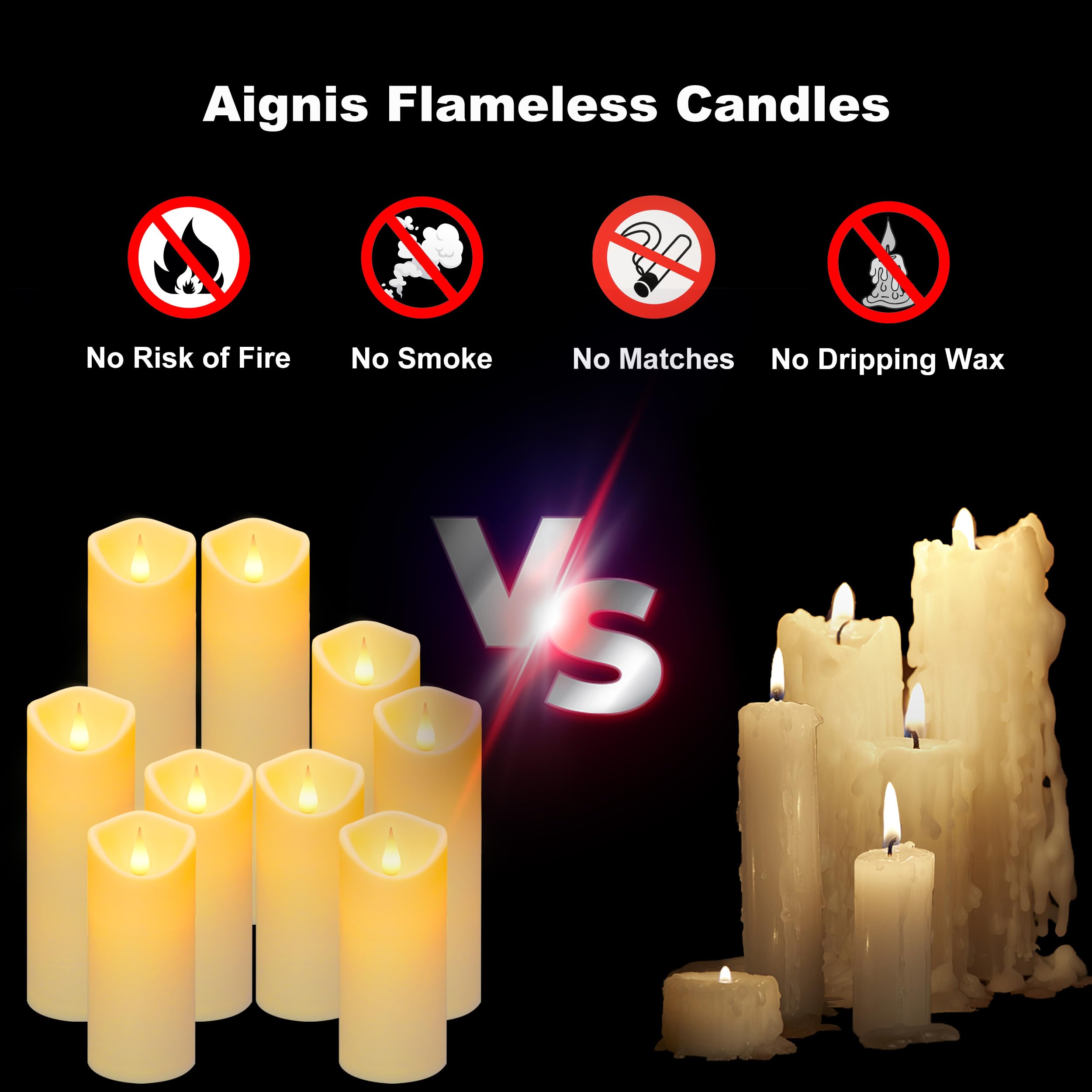 Aignis 12-Pack Waterproof Flameless Candles, 2.2" Slim Plastic Battery Operated LED Pillar Candles with 2 Remotes & Timers, Melt-Proof Fake Electric Candles for Outdoor Patio, Wedding, Home Decor