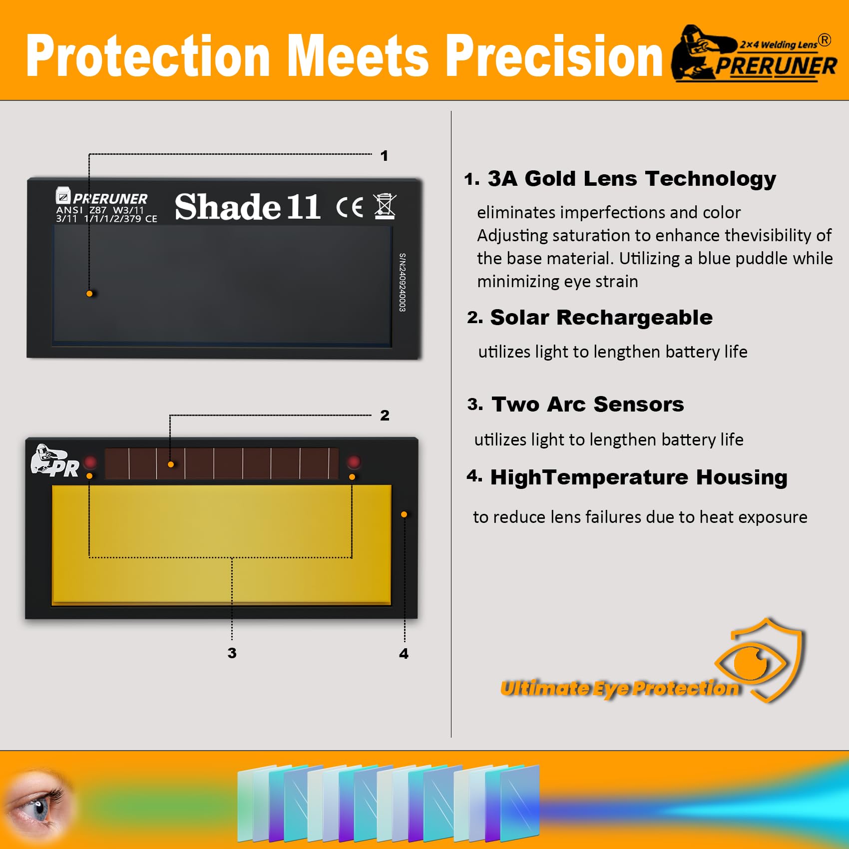 Core Series Gold Shade 9 Auto Darkening Welding Lens 2" x 4 1/4", Slim 0.2" Welding Lens with Cool Blue Puddle View for Pancake & Sugar Scoop Welding Hoods