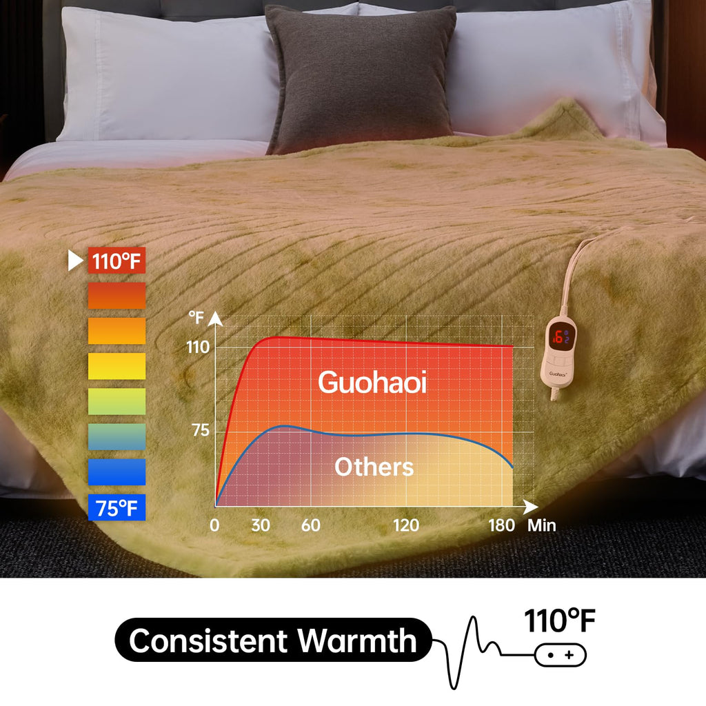Guohaoi Heated Blanket Electric Throw, Soft Faux Rabbit Fur Electric Blanket with 10 Heating Levels 5 Sitting Timer Auto Off, Cozy Warm Heating Blankets, Machine Washable(50"×60" Beige)