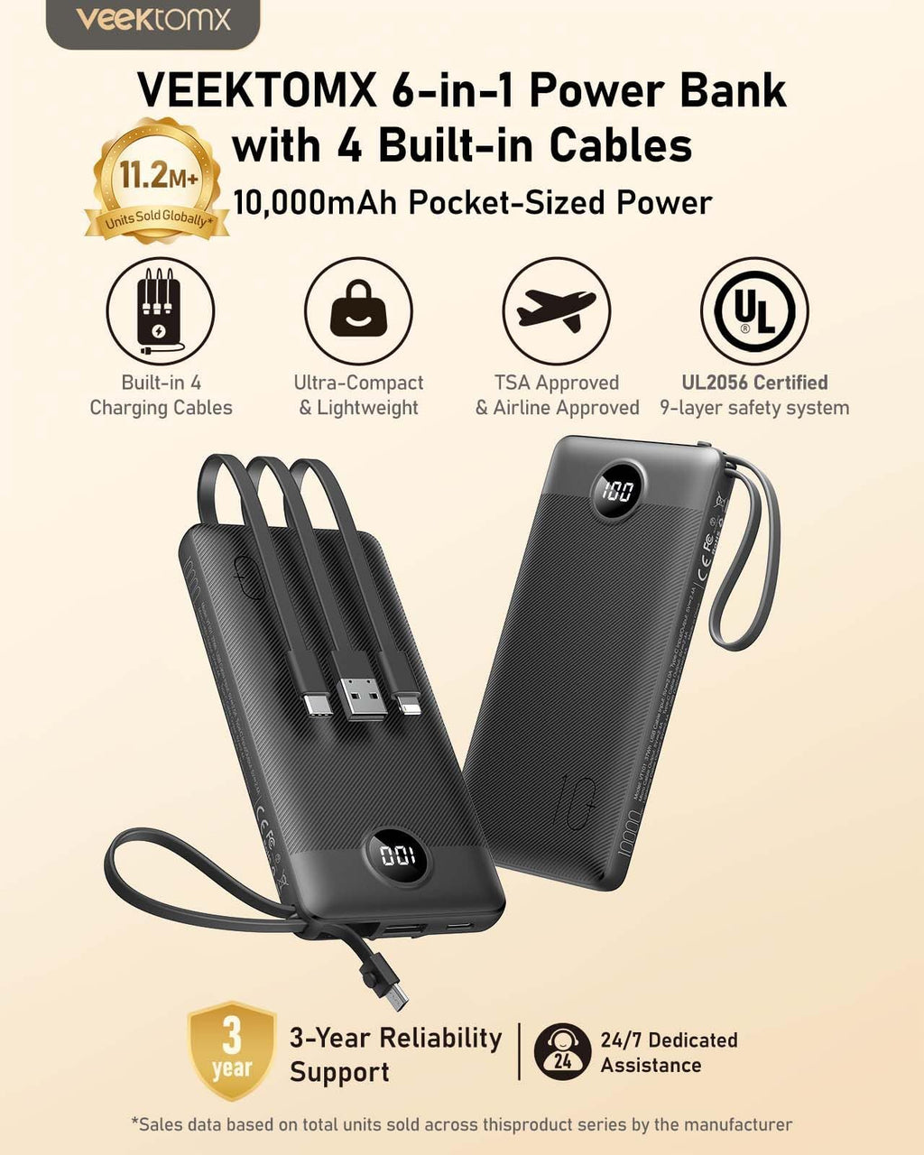 VEEKTOMX Portable Charger with 4 Built-in Cables — 10000mAh Slim Power Bank, USB-C Battery Pack with iPhone & Micro USB, TSA Approved Travel Charger for iPhone, Samsung, Android