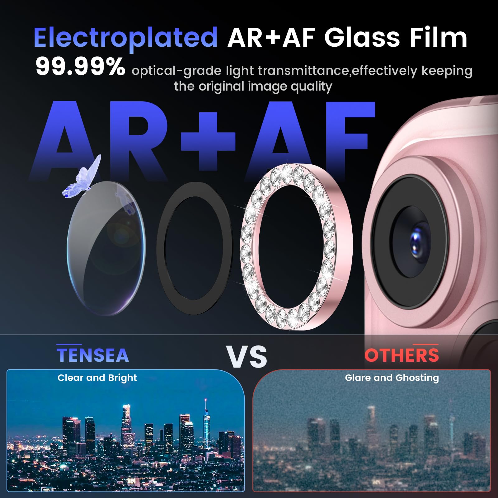 Tensea for iPhone 13 mini/iPhone 13 Camera Lens Protector, 9H Tempered Glass Camera Cover Screen Protector Metal Individual Ring for iPhone 13mini 5.4 inch /13 6.1 inch