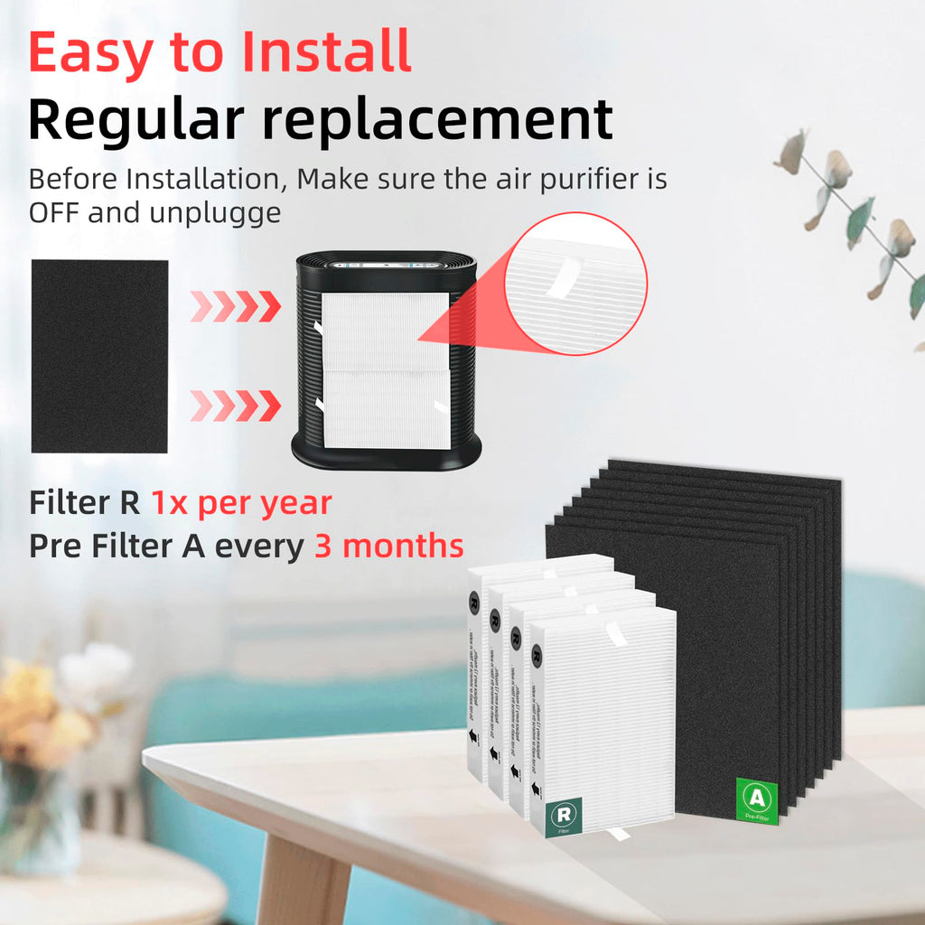 HPA200 Replacement Filters for Honeywell HPA200 HRF-ARVP200 Series Air Purifiers HPA200, HPA201, HA202, HPA204, HPA250, HPA5200, 2 R Filter and 4 Activated Carbon Pre-Filters A