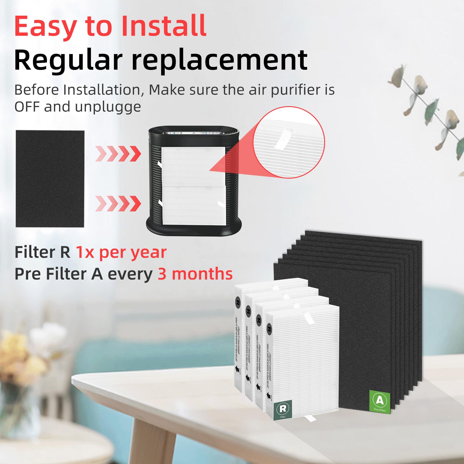 HPA200 Replacement Filters for Honeywell HPA200 HRF-ARVP200 Series Air Purifiers HPA200, HPA201, HA202, HPA204, HPA250, HPA5200, 2 R Filter and 4 Activated Carbon Pre-Filters A