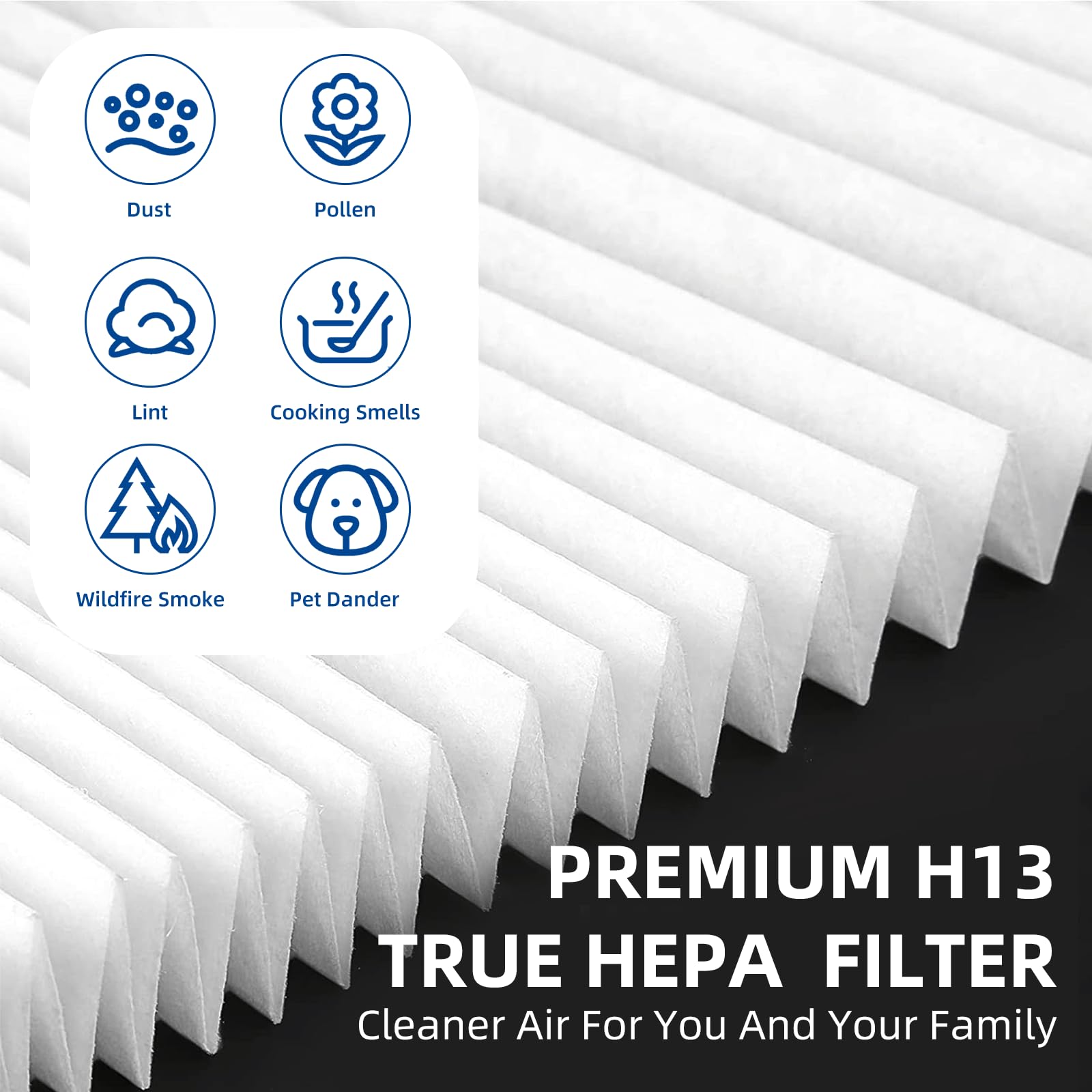 115115 Replacement Filter A Size 21 - Compatible with Winix Plasmawave C535 5300 5300-2 6300 6300-2 P300 Air Purifier(Pack of 3) by APPLIANCEMATES