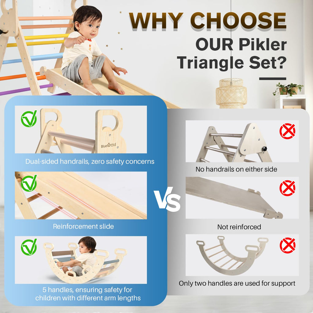 BlueWood Pikler Triangle Set with Safe Handle, Foldable 7-in-1 Montessori Toddler Climbing Toys Indoor, Wooden Pickler Climbing Set, Baby Jungle Gym & Playground, Climbing Toys for 1-3 Year, Colorful