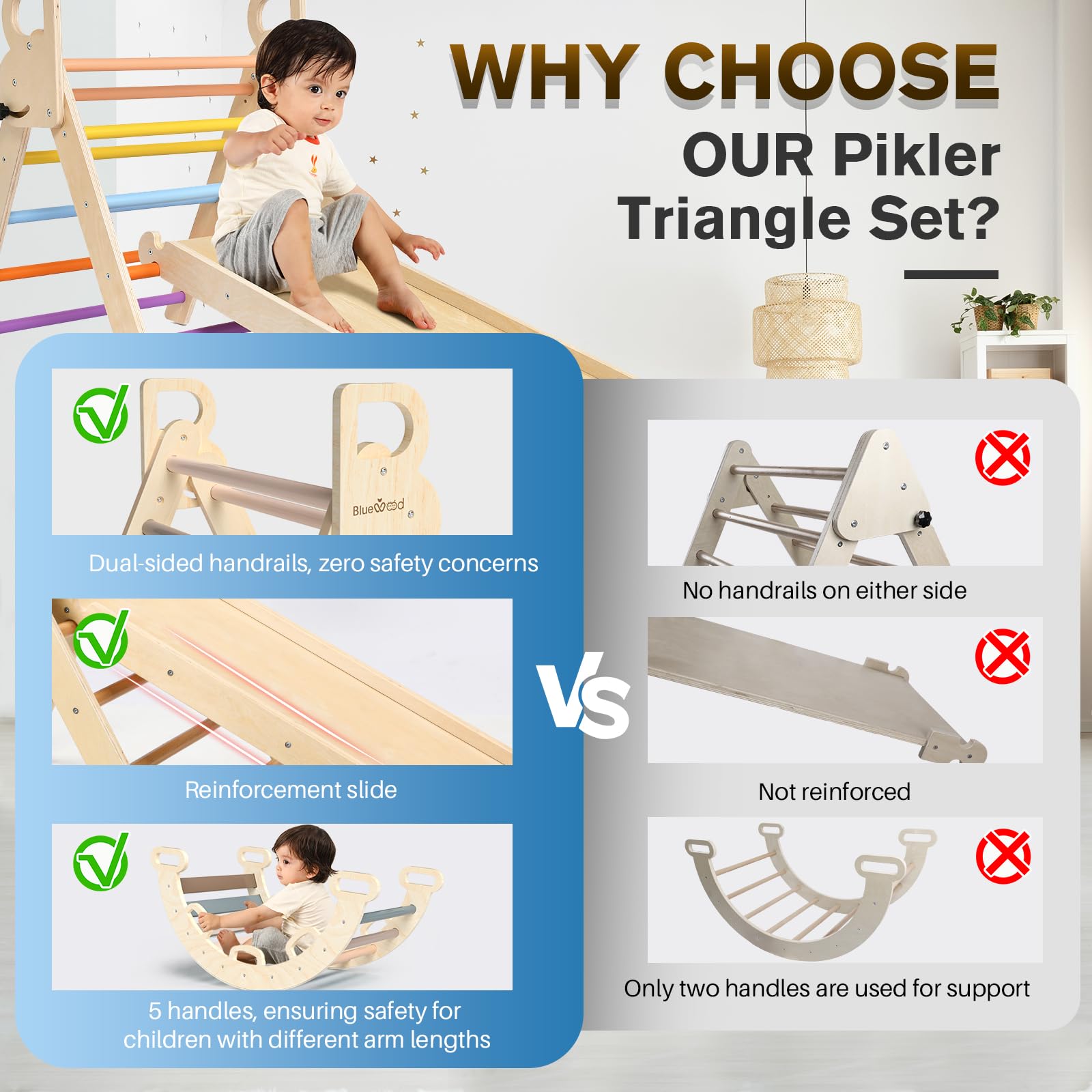 BlueWood Pikler Triangle Set with Safe Handle, Foldable 7-in-1 Montessori Toddler Climbing Toys Indoor, Wooden Pickler Climbing Set, Baby Jungle Gym & Playground, Climbing Toys for 1-3 Year, Colorful