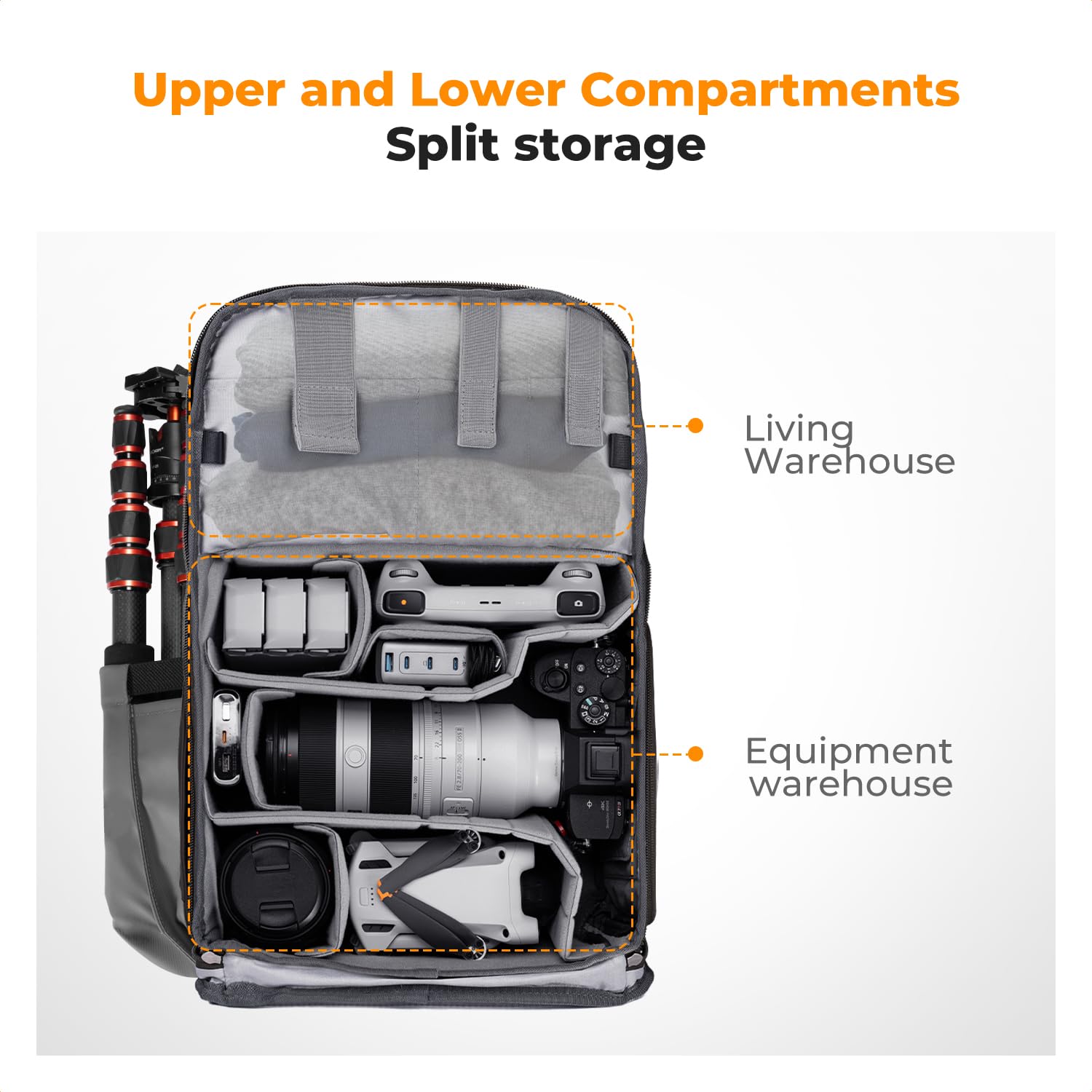 K&F CONCEPT Camera Backpack, Camera Bags for Photographers Dslr Cameras Compatible for Canon Nikon Sony DJI Mavic Drone, 20L Large Capacity Bag Cover 15.6 Inch Laptop Camera Cases with Raincover