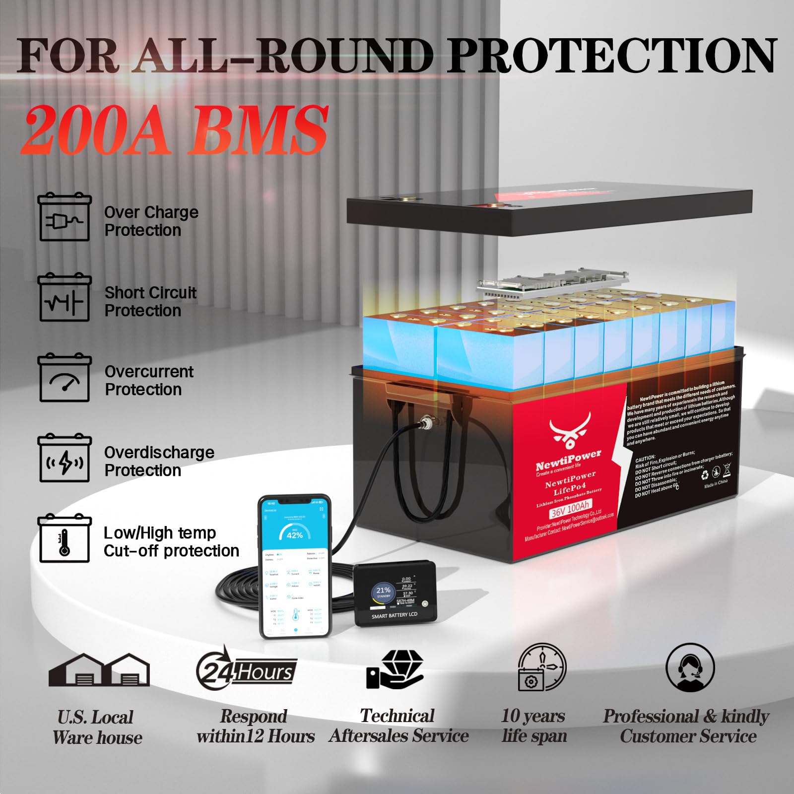 36V 100Ah Golf Cart LiFePO4 Battery with APP&Chager&Monitor,7.6KW Continuous Power Lithium Battery with 200A BMS, Up to 10000+ Rechargeable Cycles, Perfect for golf cart