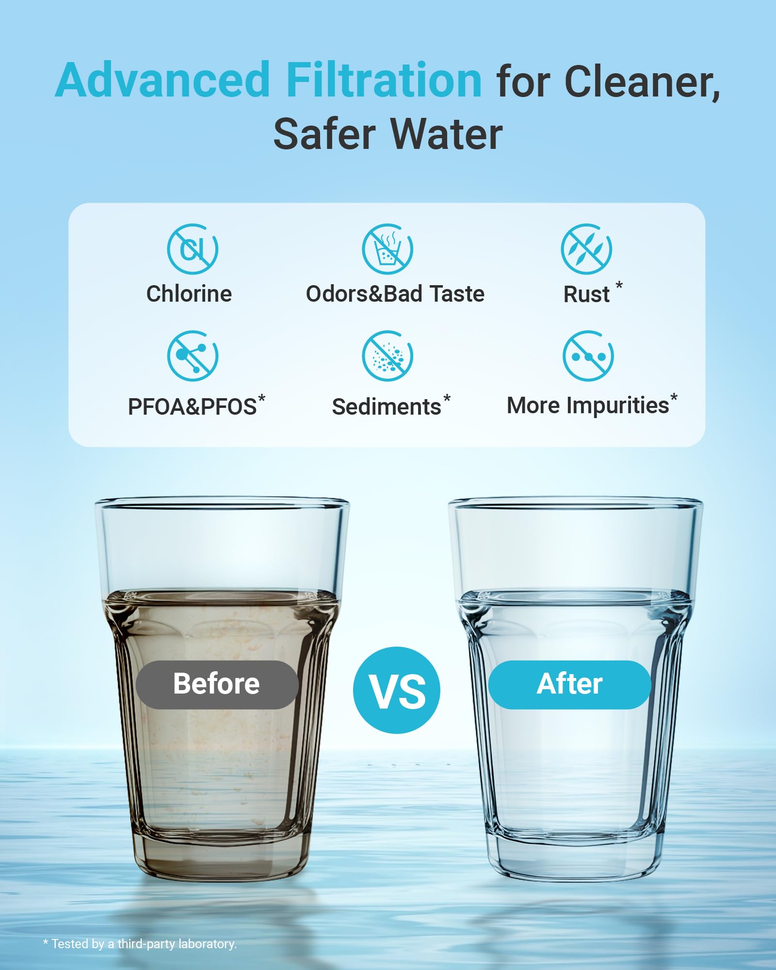 AQUACREST DA29-00003G Refrigerator Water Filter, Replacement for Samsung DA29-00003G, DA29-00003B, DA29-00003A, Aqua-Pure Plus, HAFCU1, RFG237AARS, FMS-1, RS22HDHPNSR, RSG257AARS, WSS-1 (1 Filter)
