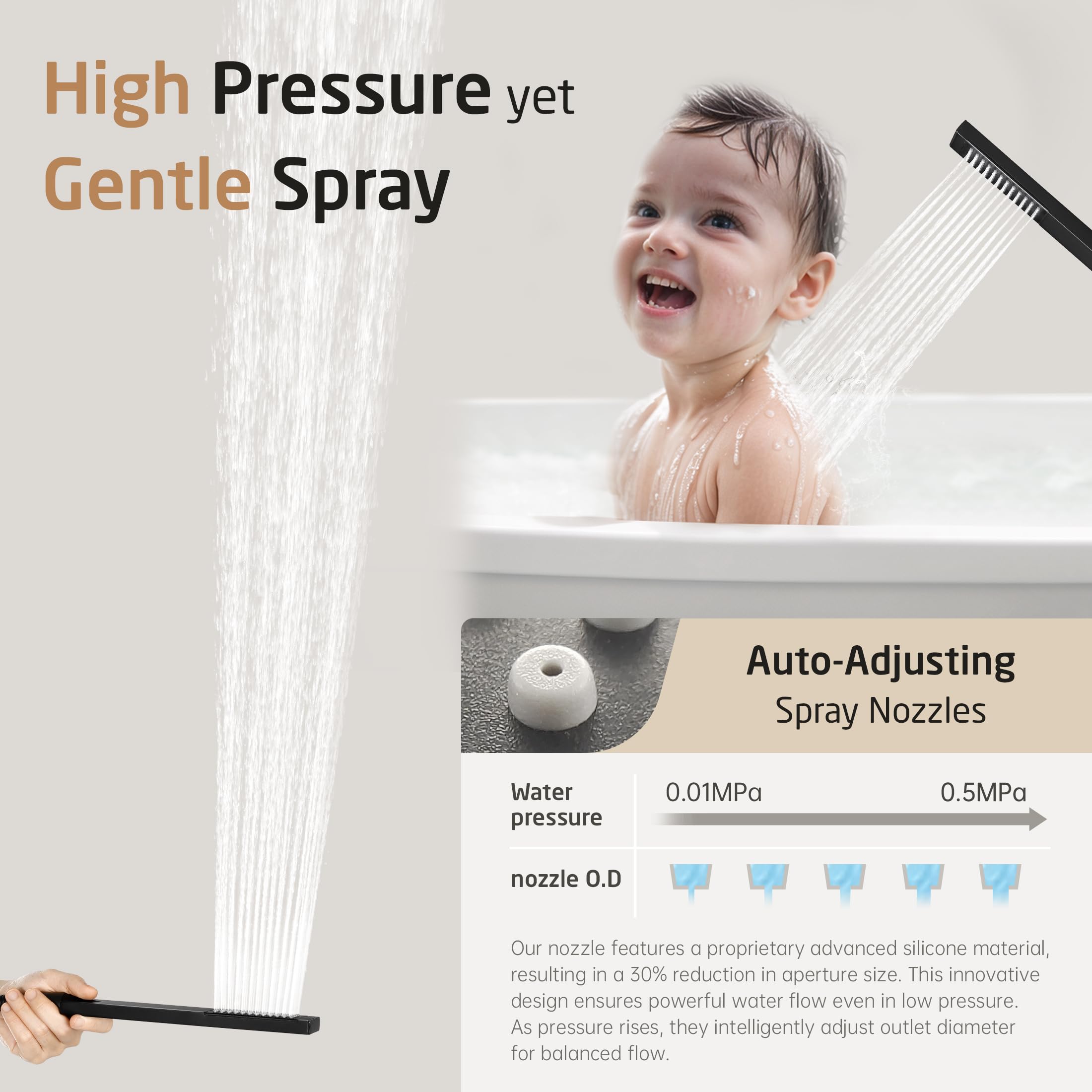 KES Tub and Shower Faucet Set Shower System with 10-Inch Rain Shower Head and Waterfall Tub Faucet Wall Mount Shower Valve and Trim Kit Included Matte Black, XB6240-BK