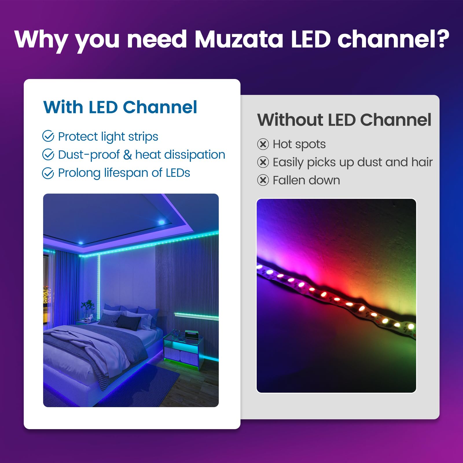 Muzata 10Pack 3.3FT/1M LED Channel Aluminum U Shape Silver LED Strip Diffuser Channel with Milky White Cover Easy Installation U1SW WW 1M