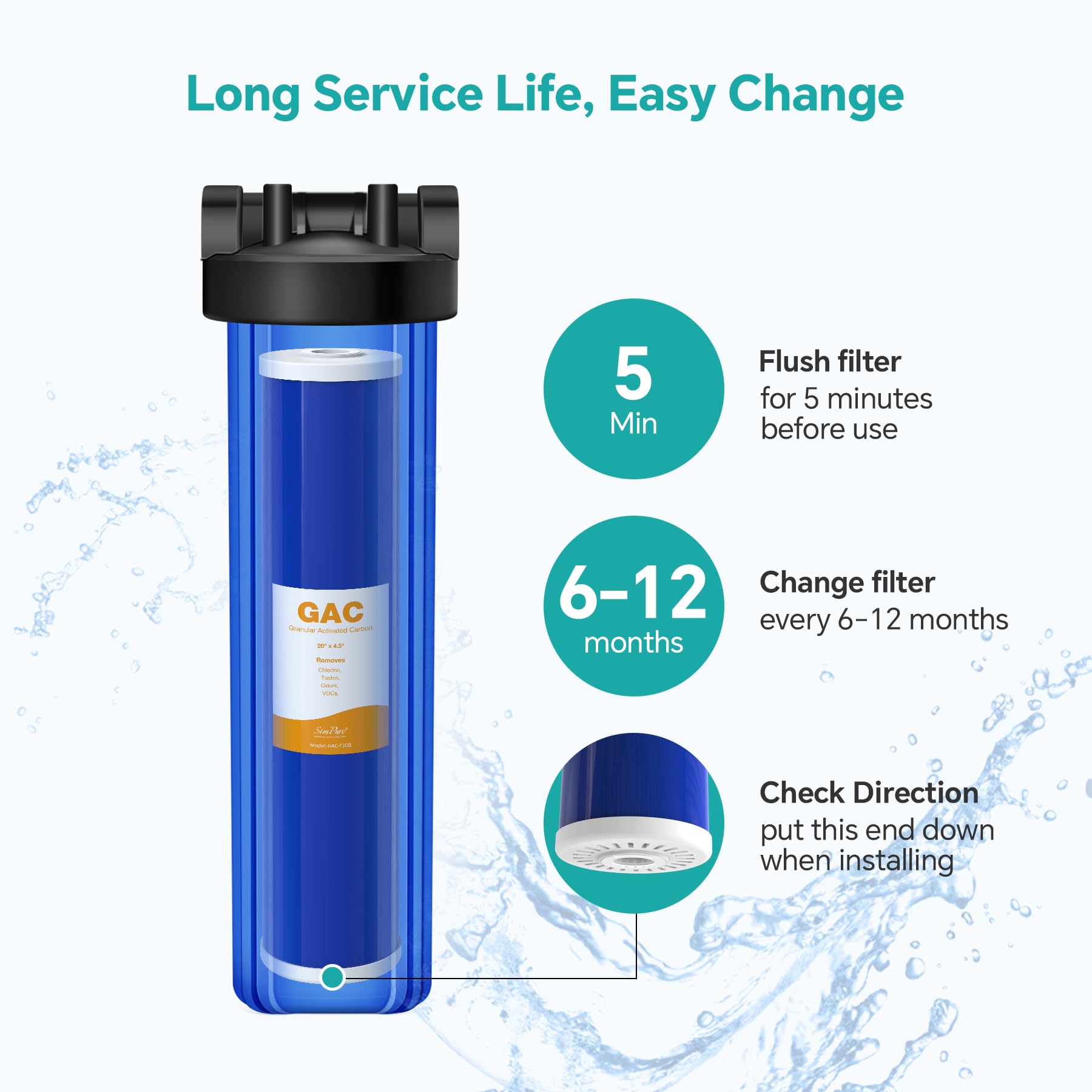 SimPure Whole House Water Filter Cartridges 5 Micron 10" x 4.5" CTO Activated Carbon Block, For DB10P, DB10C-2, GE GXWH40L, GXWH35F, BB10, FXHTC, FC15B, 2 Pack