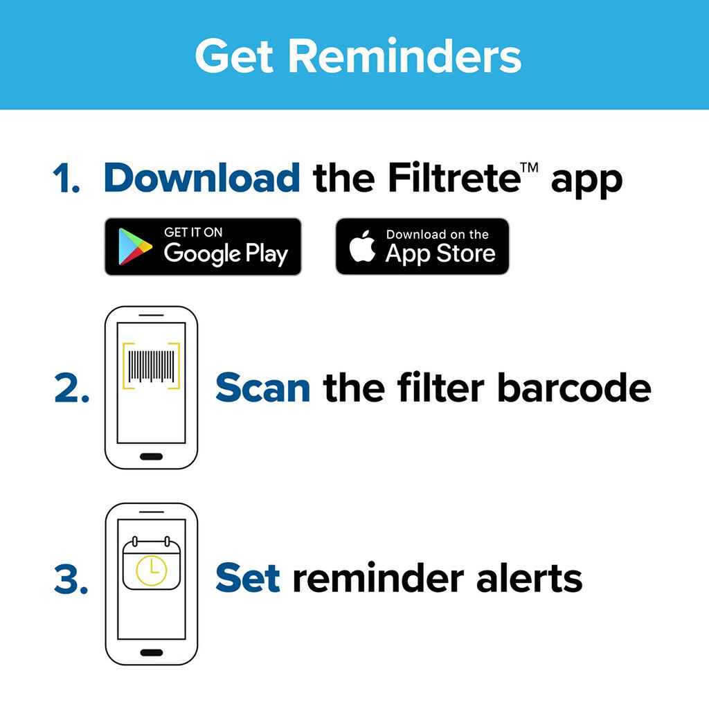 Filtrete 16x25x5, AC Furnace Air Filter, MPR 1550 DP, Healthy Living Ultra Allergen Deep Pleat, 1-Pack (actual dimensions 15.75 x 24.13 x 4.88)