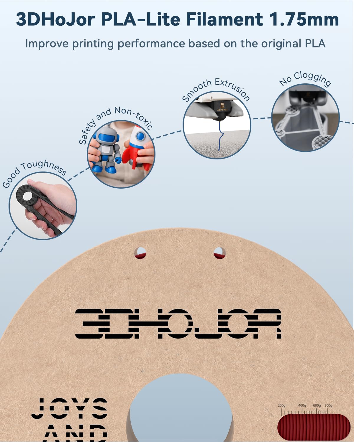 3DHoJor PLA Filament 1.75mm,3D Printing Filament,1kg*2 Cardboard Spool, Fit Most FDM 3D Printer,Dimensional Accuracy +/- 0.03 mm,Vacuum Packaging-2Pack Black