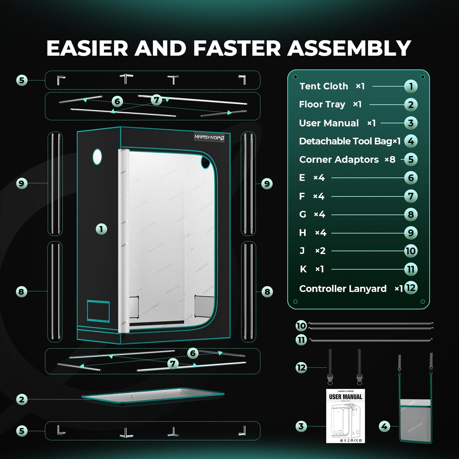 MARS HYDRO 2x2x3 Advanced Grow Tent, 24"x24"x36" High Reflective Mylar 1680D for Hydroponics Indoor Plant Growing, with Floor Tray and Smooth Zipper for TS600
