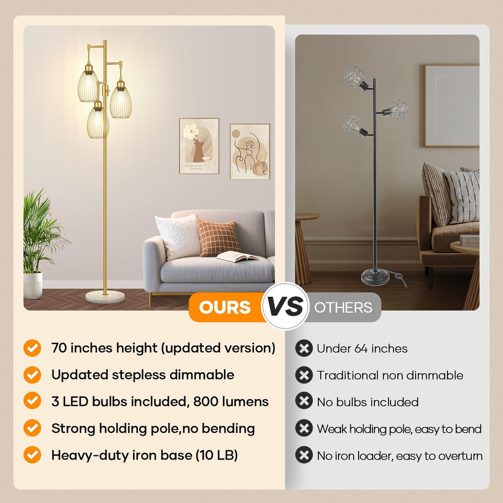 Dimmable Floor Lamp, 3 x 800LM LED Edison Bulbs Included, Farmhouse Industrial Floor Lamp Standing Tree Lamp with Elegant Teardrop Cage Tall Lamps for Living Room Bedroom Office Dining Room-Brass