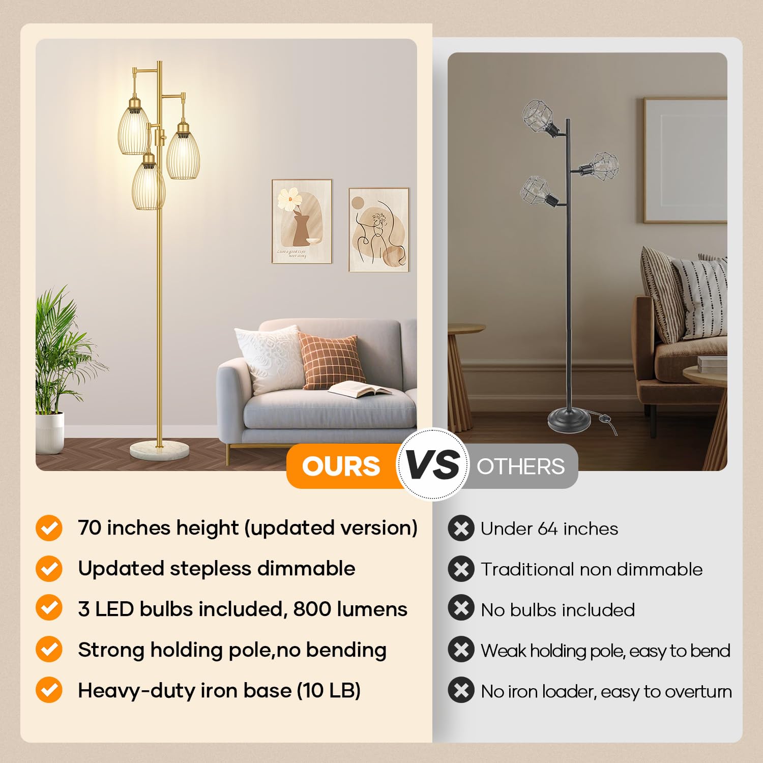 Dimmable Floor Lamp, 3 x 800LM LED Edison Bulbs Included, Farmhouse Industrial Floor Lamp Standing Tree Lamp with Elegant Teardrop Cage Tall Lamps for Living Room Bedroom Office Dining Room-Brass