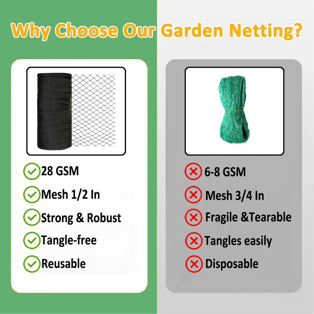 Bird Netting 7.5x65 Ft, 1/2In Mesh Heavy Duty Garden Netting Pest Barrier for Plants, Fruit Trees, Vegetables, Extra Strong Woven Mesh Netting, Animal Fencing Against Birds, Deer, Poultry
