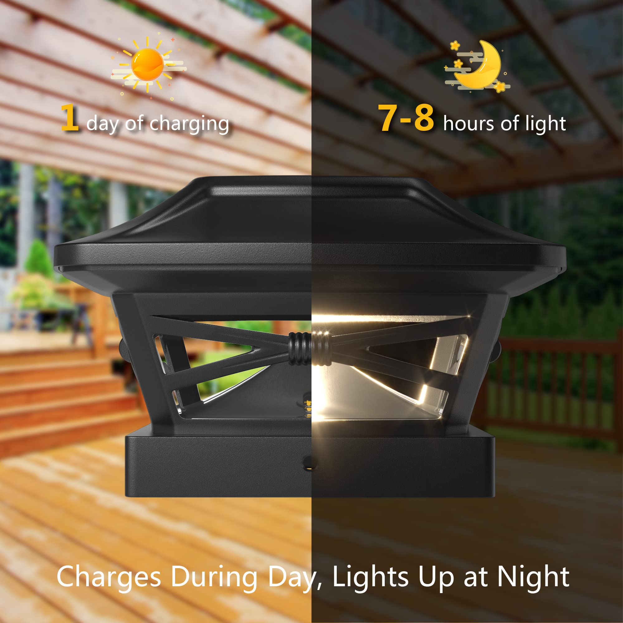 Davinci Lighting Renaissance Solar Outdoor Post Cap Lights - Includes Bases for 4x4 5x5 6x6 Posts - Bright LED Light - Pearl White (1 Pack)