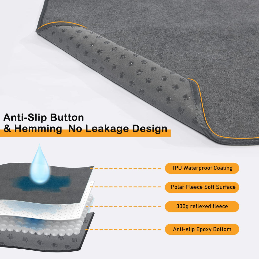 LOOBANI Washable Pee Pad for Dogs, 2 Packs Non-Slip Puppy Training Pads, Fast Absorbent Pet Whelping Pads, Puppy Playpen Mat for Incontinence, Housebreak, Crate, 31x36in, Gray
