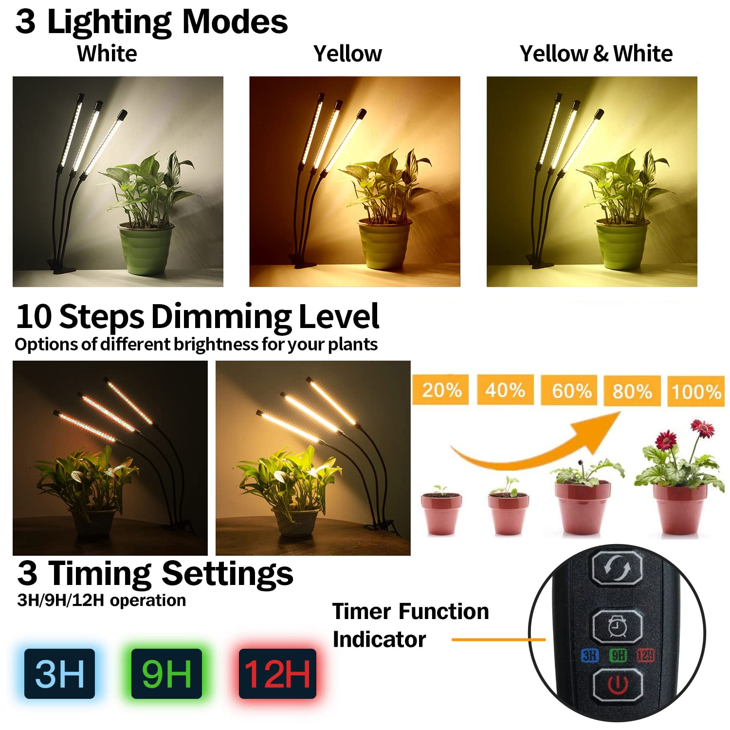 bseah Grow Light Plant Lights for Indoor Plants, Full Spectrum Plant Grow Lamp, 10 Dimmable Levels, Auto ON & Off with 3/9/12H Timer
