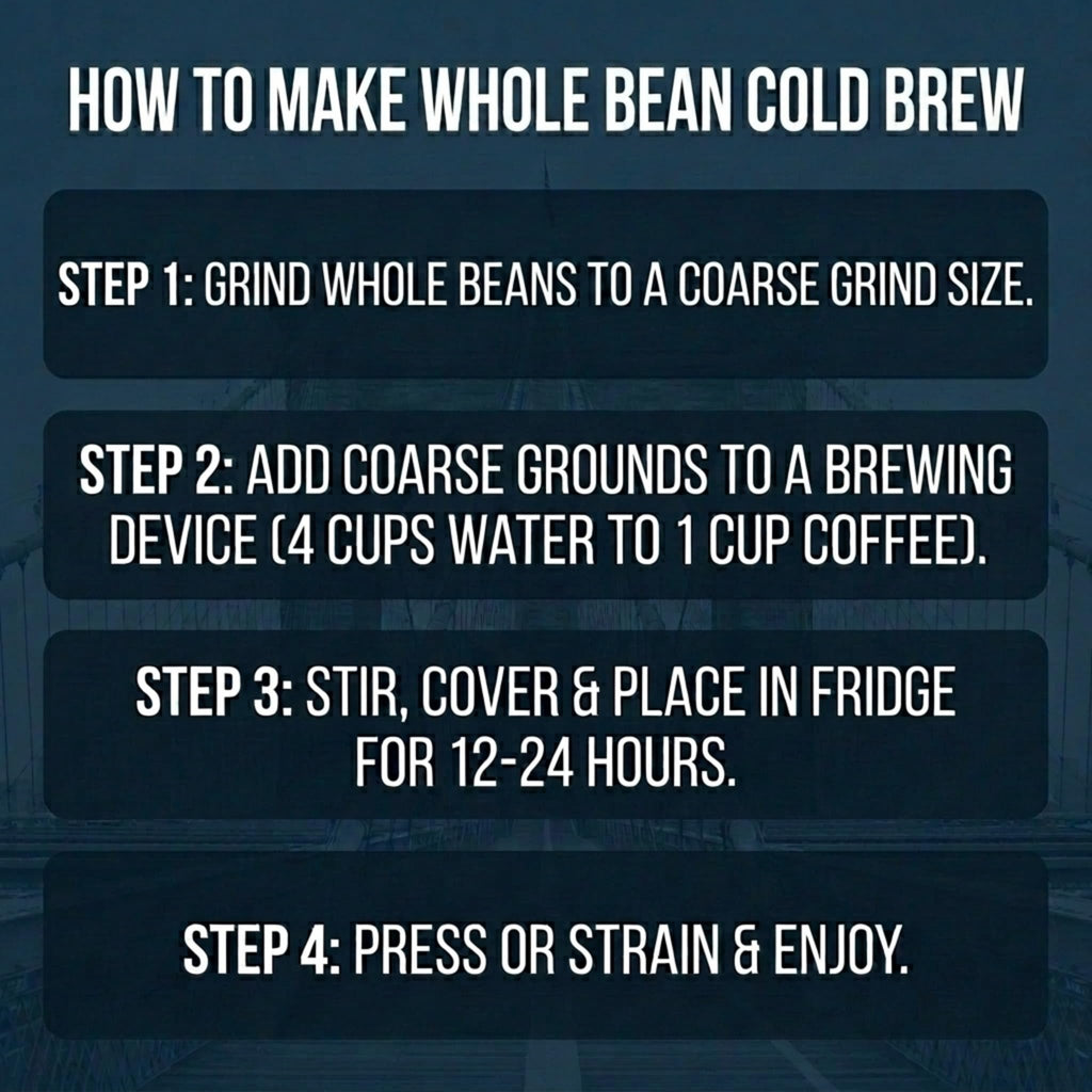 Stone Street Cold Brew Coffee, Low Acid, 100% Arabica, Gourmet Coffee - Breakfast Blend, Medium Roast, Coarse Ground, 2 LB