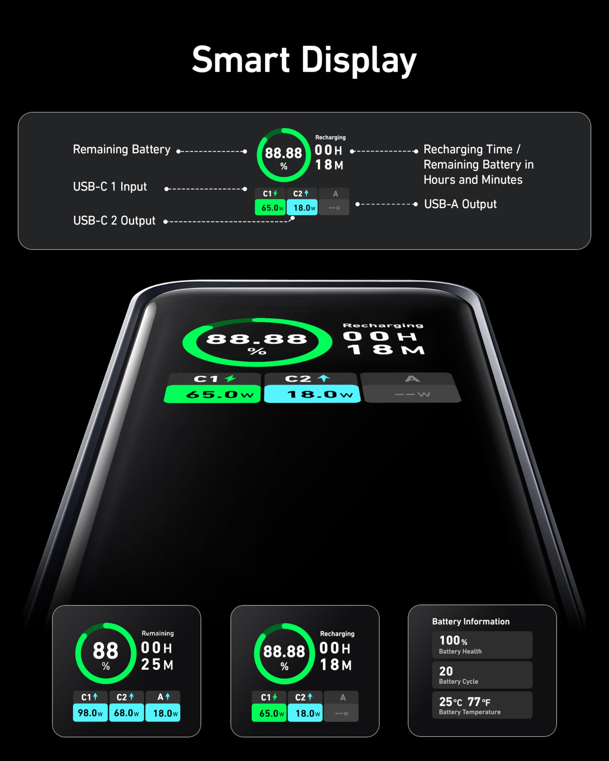 Anker Prime Power Bank, 20,000mAh 200W Portable Laptop Charger for Travel, TSA-Approved, Smart Digital Display, 2 USB-C and 1 USB-A Port, for iPhone 16/15/14 Series, Samsung, MacBook, and More
