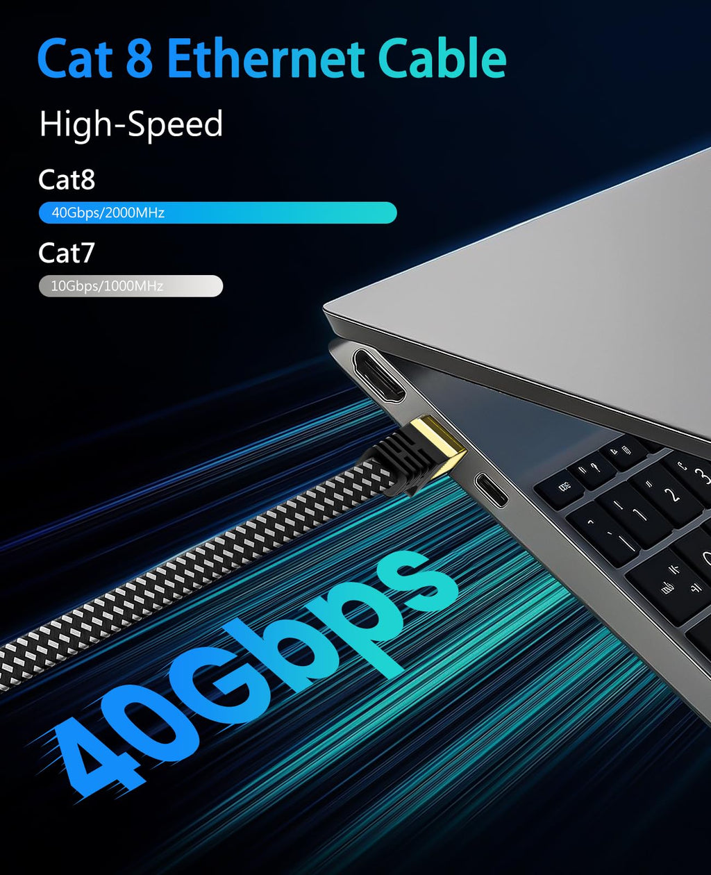 ARISKEEN Cat 8 Ethernet Cable 1 FT 2 Pack, Nylon Braided High Speed Cat8 Network LAN Patch Cord, 40Gbps 2000Mhz Shielded RJ45 Flat Internet Cable (Black)