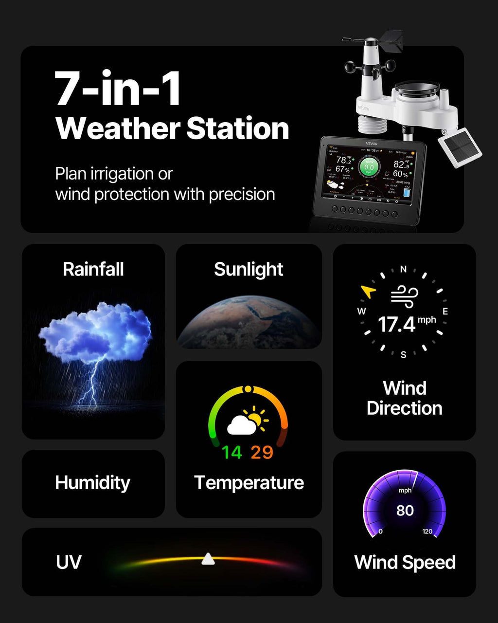 VEVOR 5-in-1 Wireless Weather Station, 7.5-Inch VA Display, Solar Powered Outdoor Sensor, Rain Gauge, Indoor Outdoor for Weather Forecast, Temperature, Humidity, Wind Speed and Direction (No WiFi)