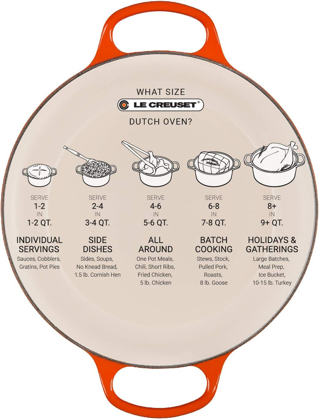 Le Creuset Enameled Cast Iron Signature Round Dutch Oven, 5.5 qt., Meringue