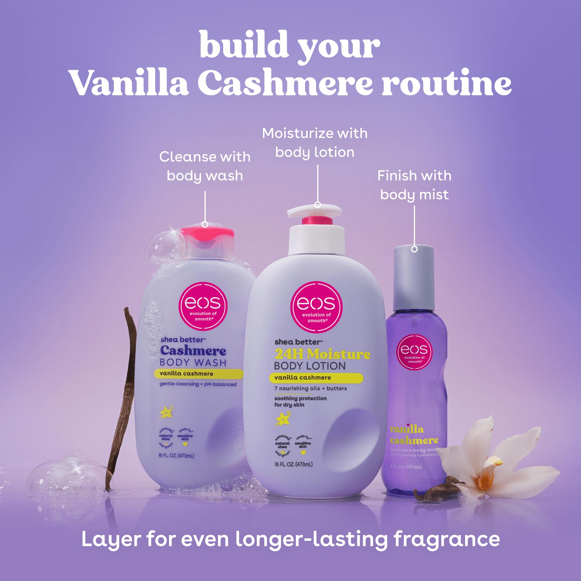 eos 24H Moisture Travel Body Lotion- Fresh & Cozy, Travel Size Essential, Toiletries, Mini Body Lotion, 2.5 fl oz