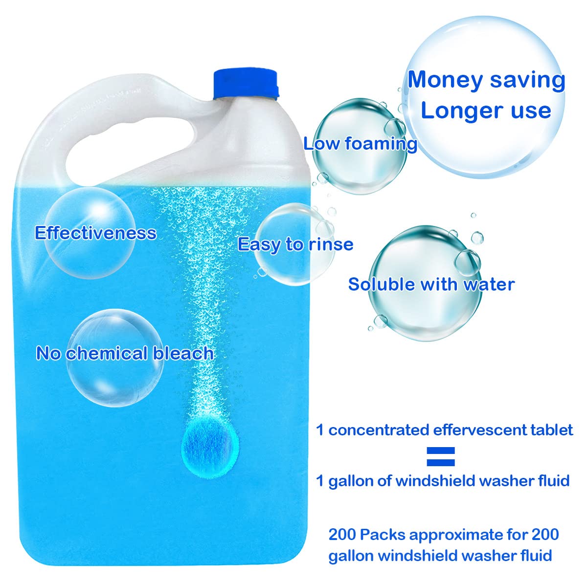 100 Pieces Car windshield washer fluid Concentrated Clean Tablets,New Formula windshield wiper fluid Solid Effervescent Tablet.Remove glass stains,Clear vision(Use With De-icer or Methanol for Winter)