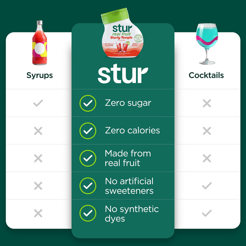 Stur LWE (Black Cherry, 5-Pack)