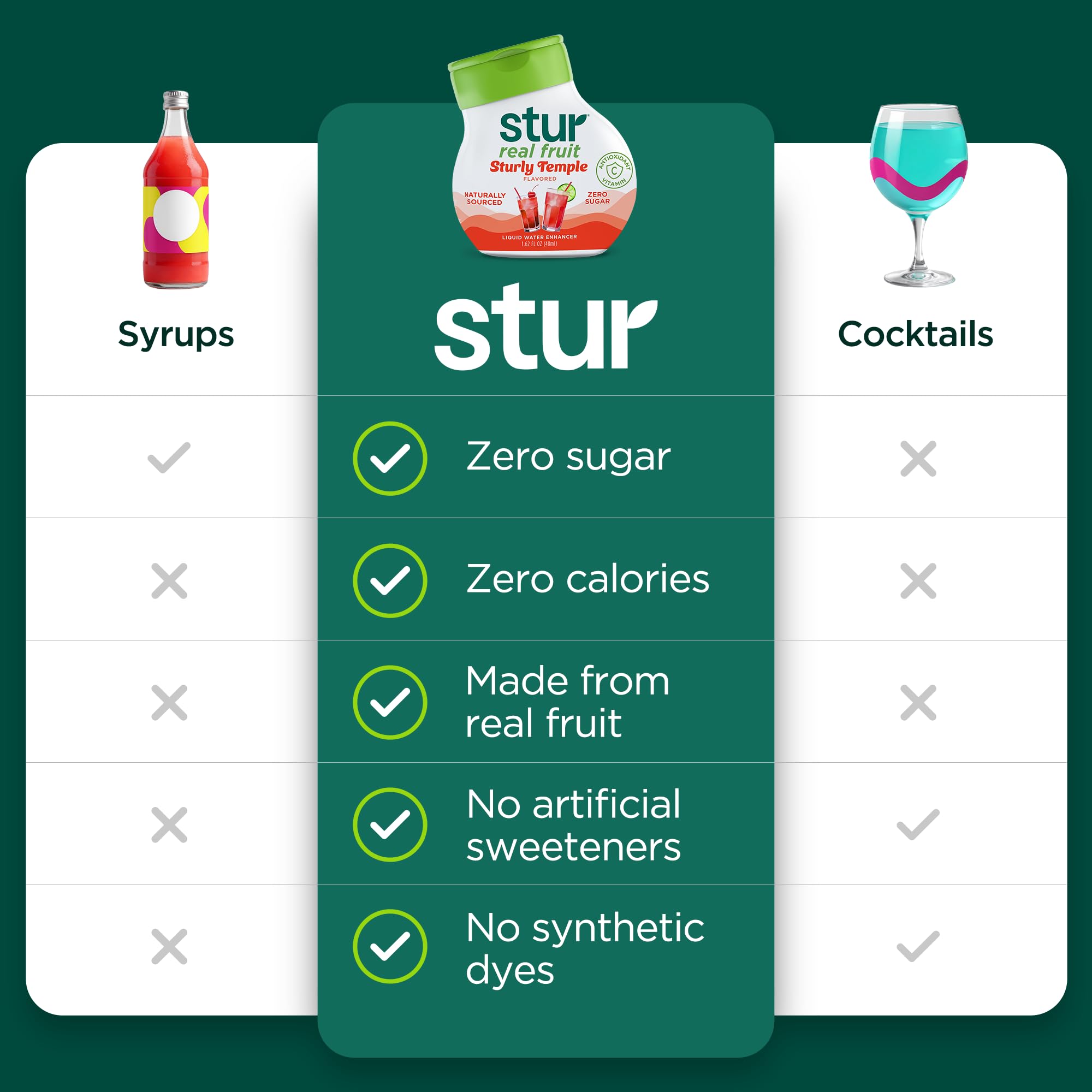 Stur LWE (Black Cherry, 5-Pack)
