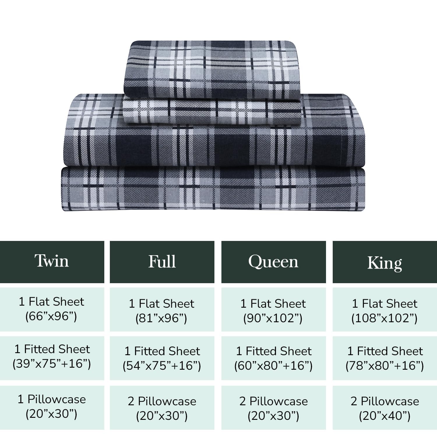 Feather & Stitch 100% Cotton Flannel Twin Sheet Set, 3 Piece Brushed Cotton Flannelette Flat Sheet, Winter Fitted Sheet, Heavy Weight Bedding, 16" Deep Pocket (Grey Plaid)